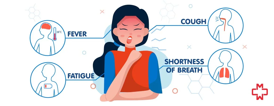 How is Corona Virus Disease Different from the Flu