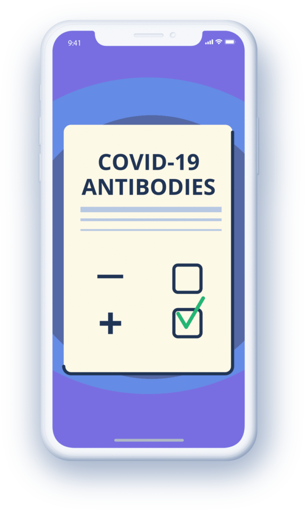 where can i get antibody test for covid near me
